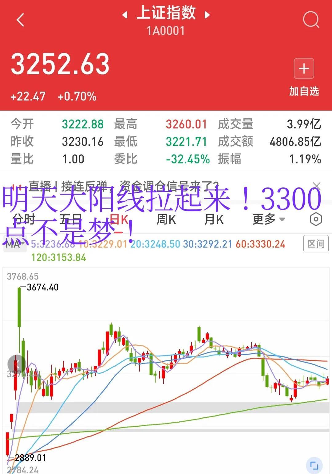 OKX再创新高，飙升幅高达33%，还还来得及吗？，引爆行情-爱游戏体育客户端