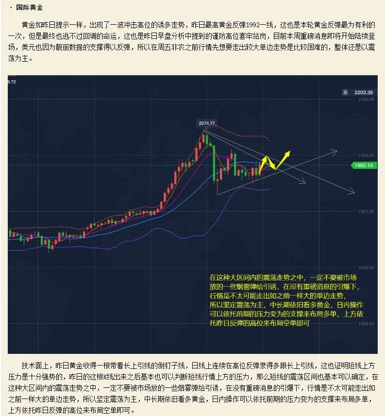 SHIB再创新高，飙升幅高达109%，还能否继续追涨？，引爆行情-爱游戏体育客户端
